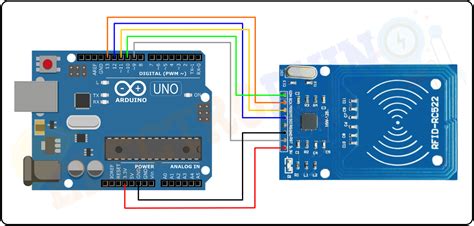 rfid reader distance arduino|rfid Arduino diagram.